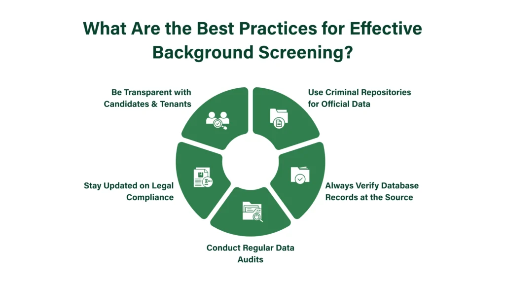 Best Practices for Effective Background Screening