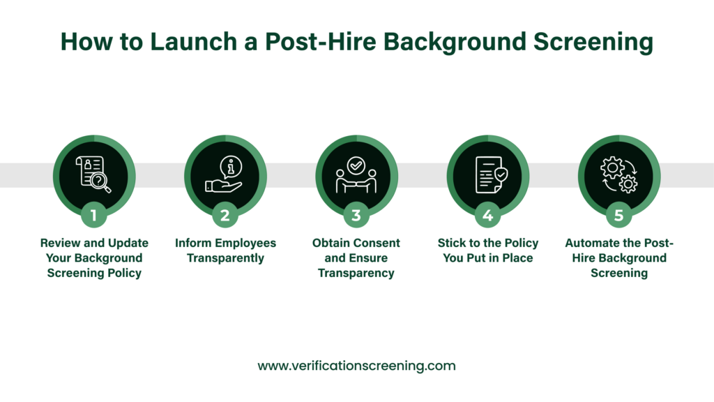 How to Launch a Post-Hire Background Screening