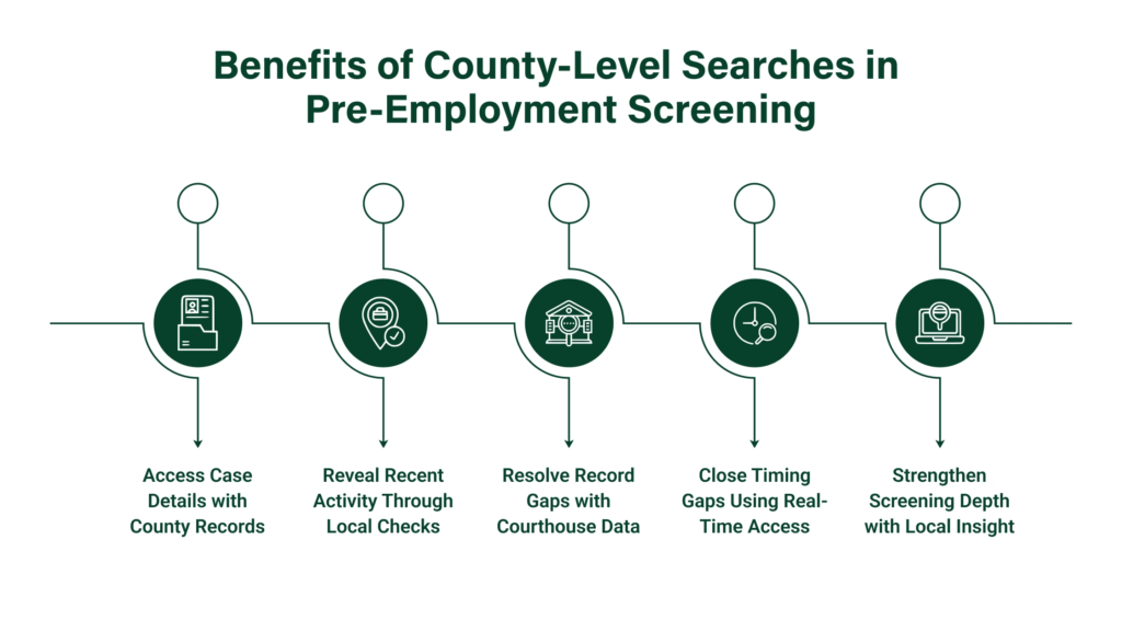 Benefits of County-Level Searches in Pre-Employment Screening