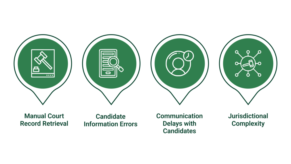 Common Challenges in County Criminal Background Checks