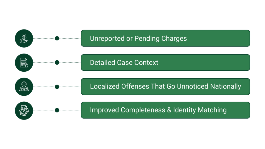 How County-Level Searches Help Control Risk and Liability