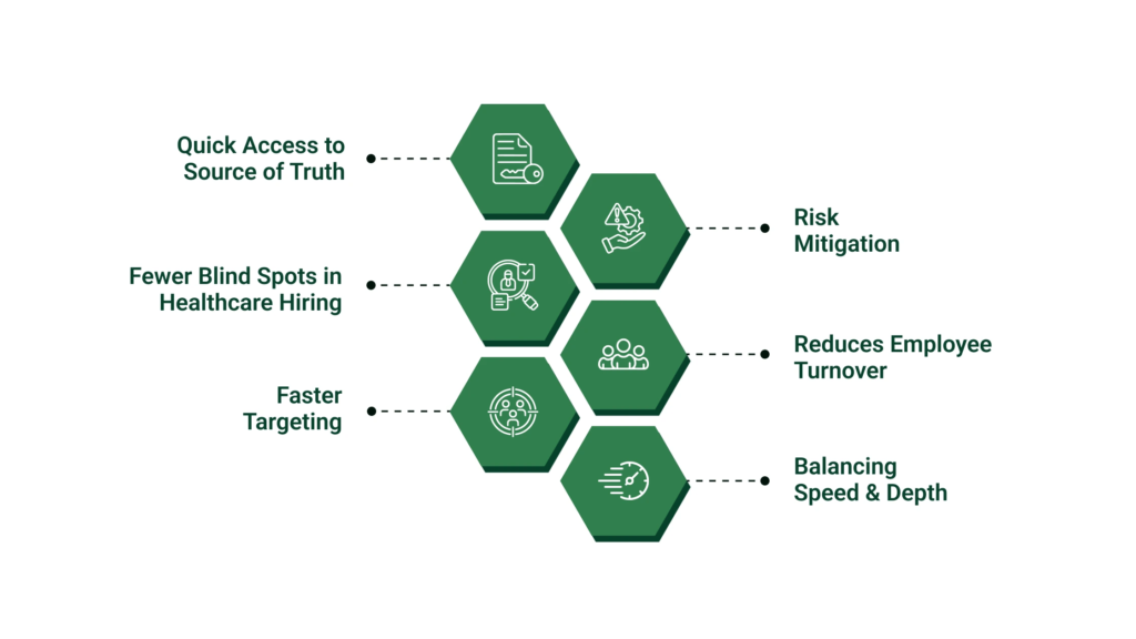 Why County-Level Searches Are Critical for Healthcare Employers