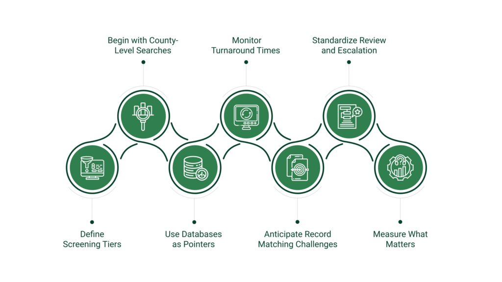 How to Structure an Effective Screening Process